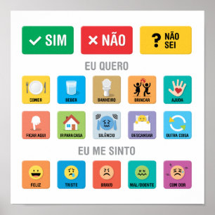 Poster PT-BR Autismo AAC PECS Apontando Comunicação 02