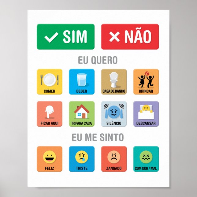 Poster PT-PT Autism AAC PECS Apontando Comunicação 01 (Frente)