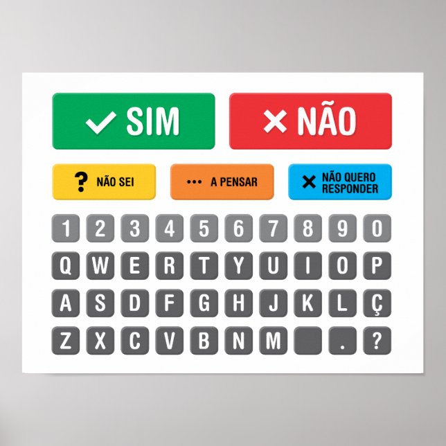 Poster PT-PT Autism AAC PECS Apontando Comunicação 05 (Frente)