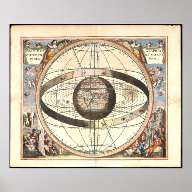 Poster Ptolemaic System Chart (1660) (Frente)