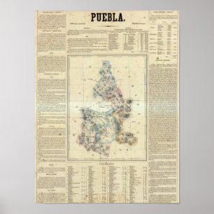 Poster Puebla, México 2