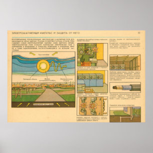 Pôster pulso eletromagnético e proteção dela