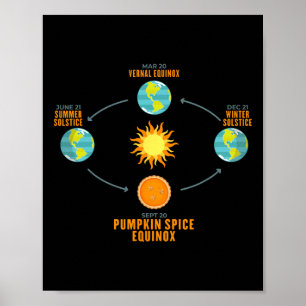 Poster Pumpkin Spice Autumx Celestial Queda Ast