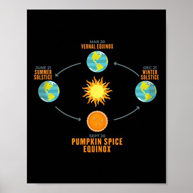 Poster Pumpkin Spice Autumx Celestial Queda Ast (Frente)