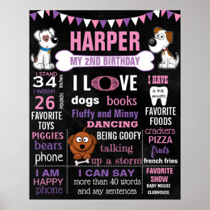 Poster Puppy DOG Sinal de aviso de aniversário para uma