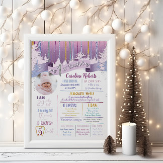 Poster Púrpura Azul Dourado Inverno Meu Aniversário Stats