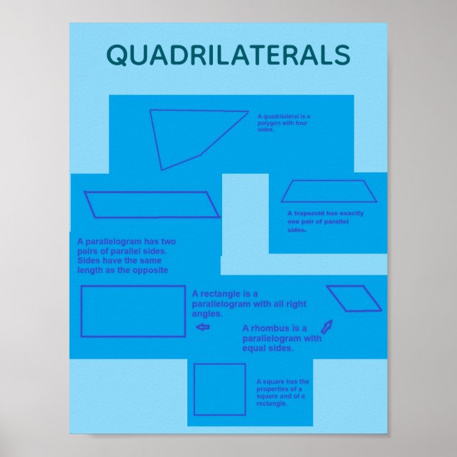 Poster Quadriláteros (Frente)