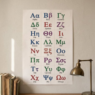 Poster Quadro com todas as letras do alfabeto grego antig