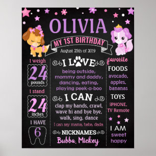 Poster Quadro da festa de aniversário do filhote de