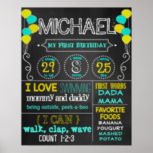 Pôster Quadro da festa de aniversário dos balões (122)