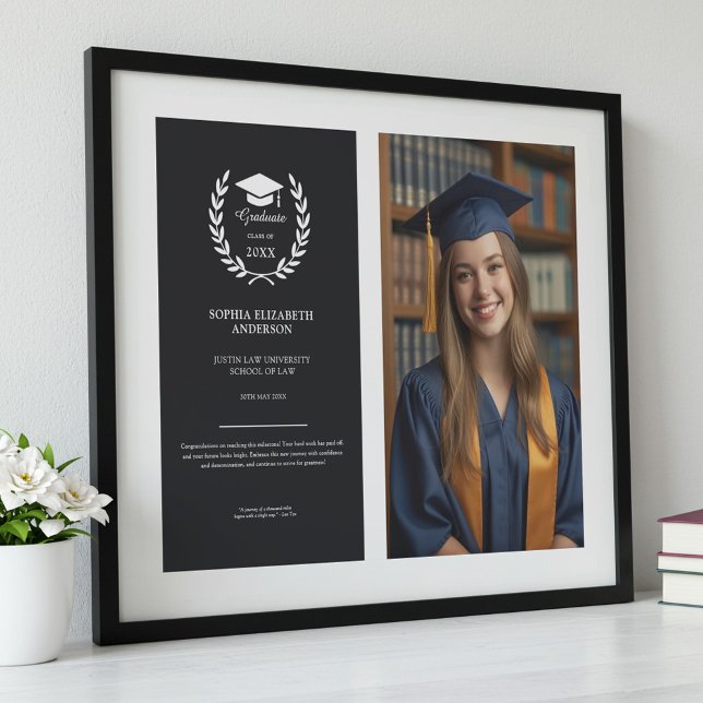 Poster Quadro de Realização de Fotos de Graduação em Pret (Criador carregado)