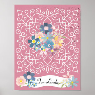 Poster Quadro Vitoriano do Dia de as mães Vintage com Flo