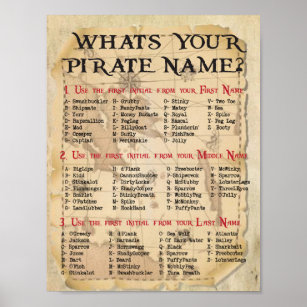 Pôster Qual é o seu nome pirata, Decoração pirata?