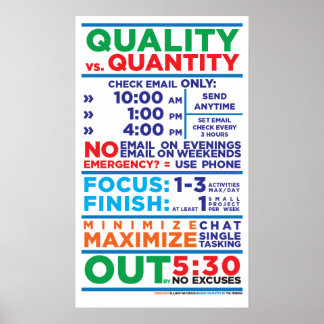 Pôster Quality vs. Quantity Workflow