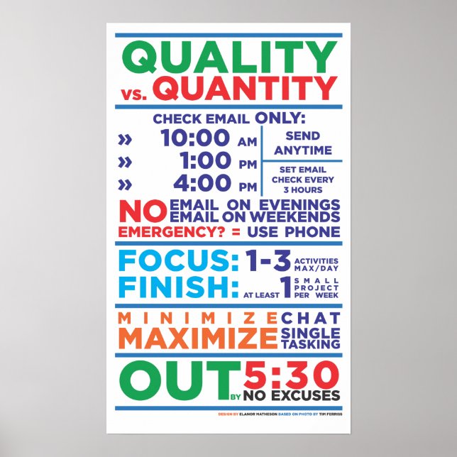 Pôster Quality vs. Quantity Workflow (Frente)