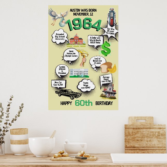 Poster Qualquer Cartaz de Fatos Divertidos de Aniversário (Cozinha)