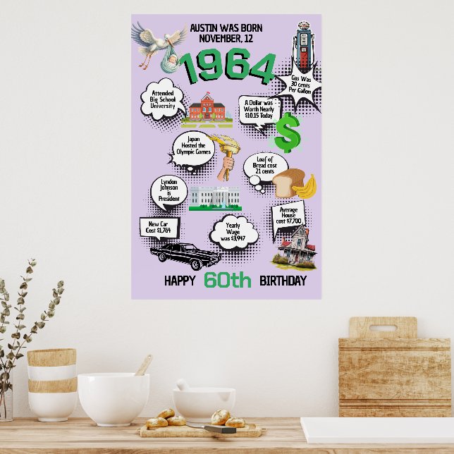 Poster Qualquer Cartaz de Fatos Divertidos do Ano de Nasc (Cozinha)
