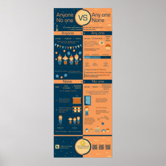 Pôster Qualquer um vs qualquer um, nenhum vs ninguém