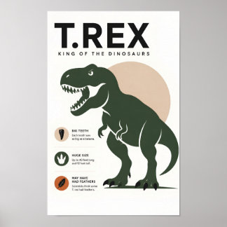 Poster Quarto Infantil Educativo T. Rex Minimalista