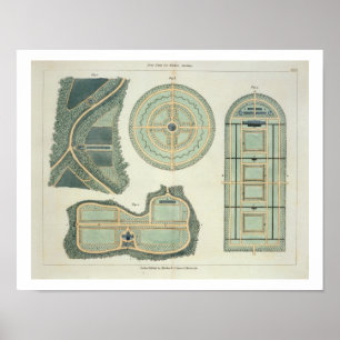 Pôster Quatro planos para hortas, 'das sugestões no