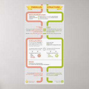 Poster Que é estrutura paralela?