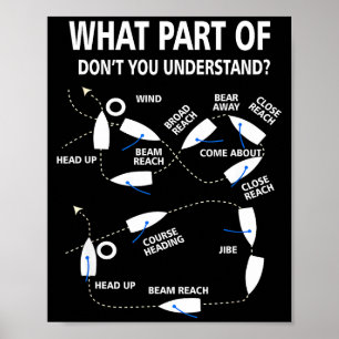Poster Que Parte De Não Você Entende Navegando Marinheiro