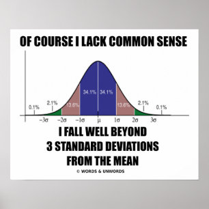 Poster Queda do senso comum da falta bem além de 3 STD