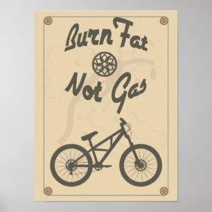 Poster Queimar gordura sem gás
