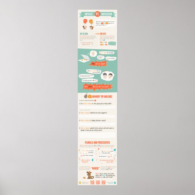 Pôster Quem ou quem? (Frente)