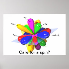 Pôster Quer dar uma volta?