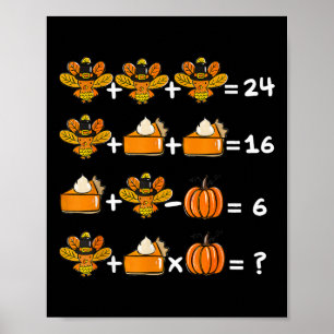 Poster Questionário do Professor de Matemática sobre Orde