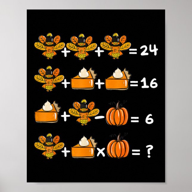 Poster Questionário do Professor de Matemática sobre Orde (Frente)