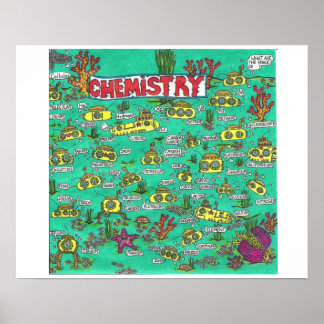 Pôster Química