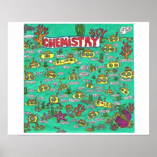 Pôster Química (Frente)