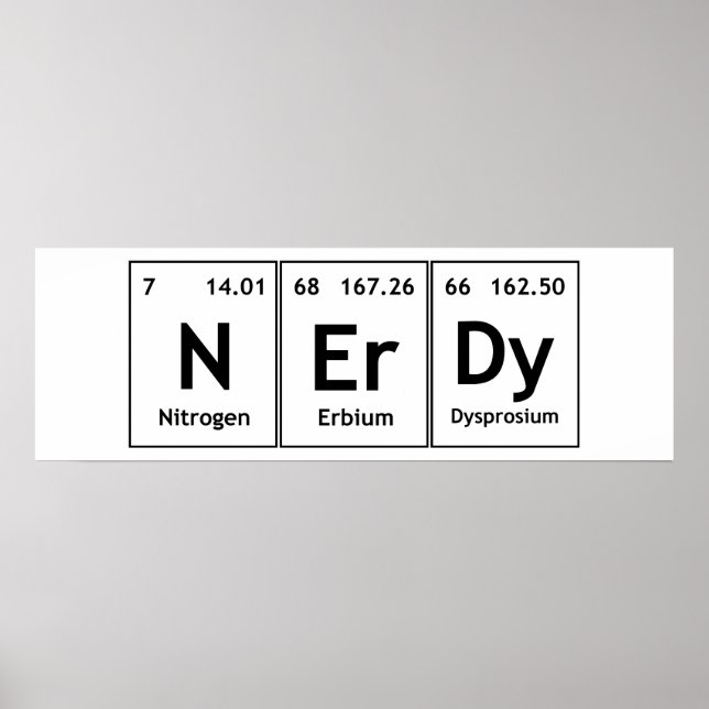 Poster Química NErDy Palavras de Mesa Periódica Nerd Elem (Frente)