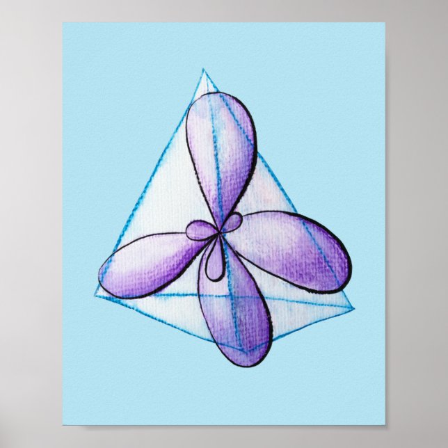 Poster Química Orgânica Molécula Ciência Orbital Atômica (Frente)