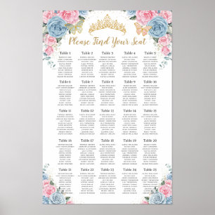 Poster Quinceañera Baby Blue Floral Chart