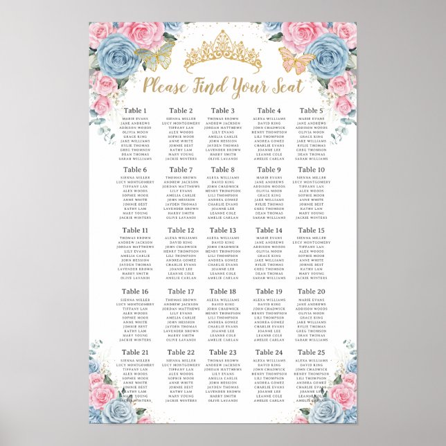 Poster Quinceañera Baby Blue Floral Chart (Frente)