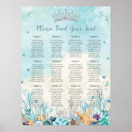 Poster Quinceañera, debaixo do Sea Beach Seating Chart