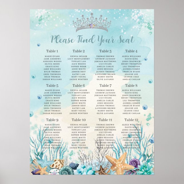 Poster Quinceañera, debaixo do Sea Beach Seating Chart (Frente)