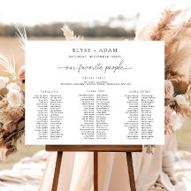 Quinn Mínimo 3 Gráfico de Banquete Conselho de esp