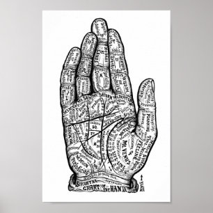 Poster Quiromancia