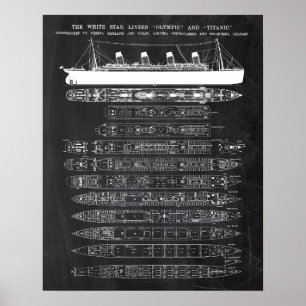 Poster R.M.S. Patente Titanic