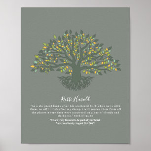 Poster RABBI Obrigado Presente, Ezekiel 34 Wall ART BUDGE