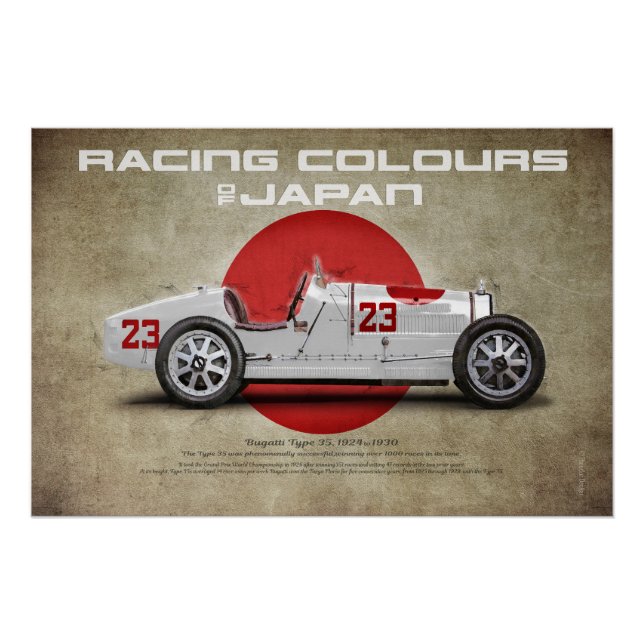 Pôster Racing Colours of Japan (Frente)