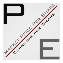Pôster "Rácio P/E"