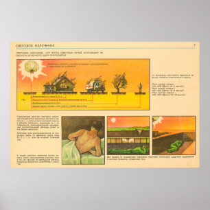 Pôster radiação clara