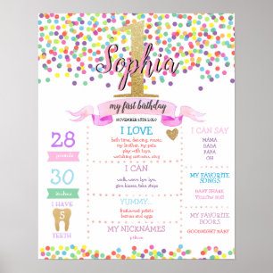 Poster Rainbow Confetti Girl First Birday Milestone