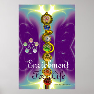 PÔSTER RAIO DE ASCLEPIUS 7 CHAKRAS,YOGA, ENERGIA ESPIRITU