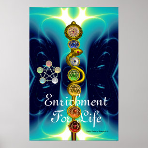 PÔSTER RAIO DE ASCLEPIUS 7 CHAKRAS,YOGA, ENERGIA ESPIRITU